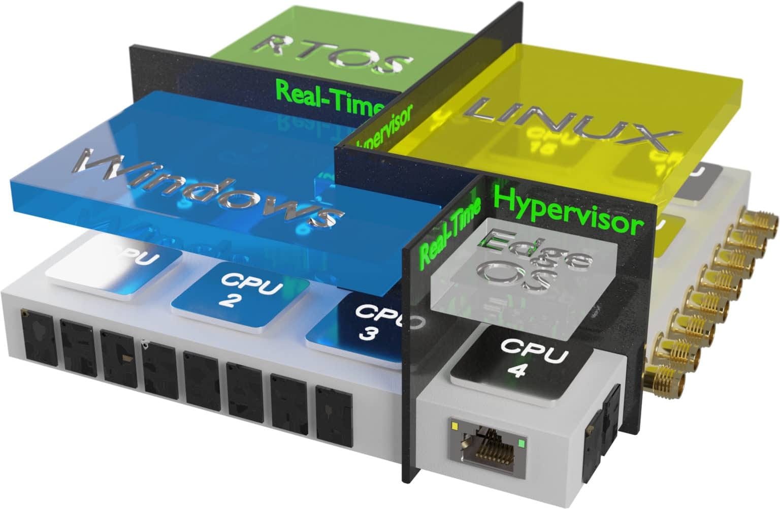 04 systemconsolidation