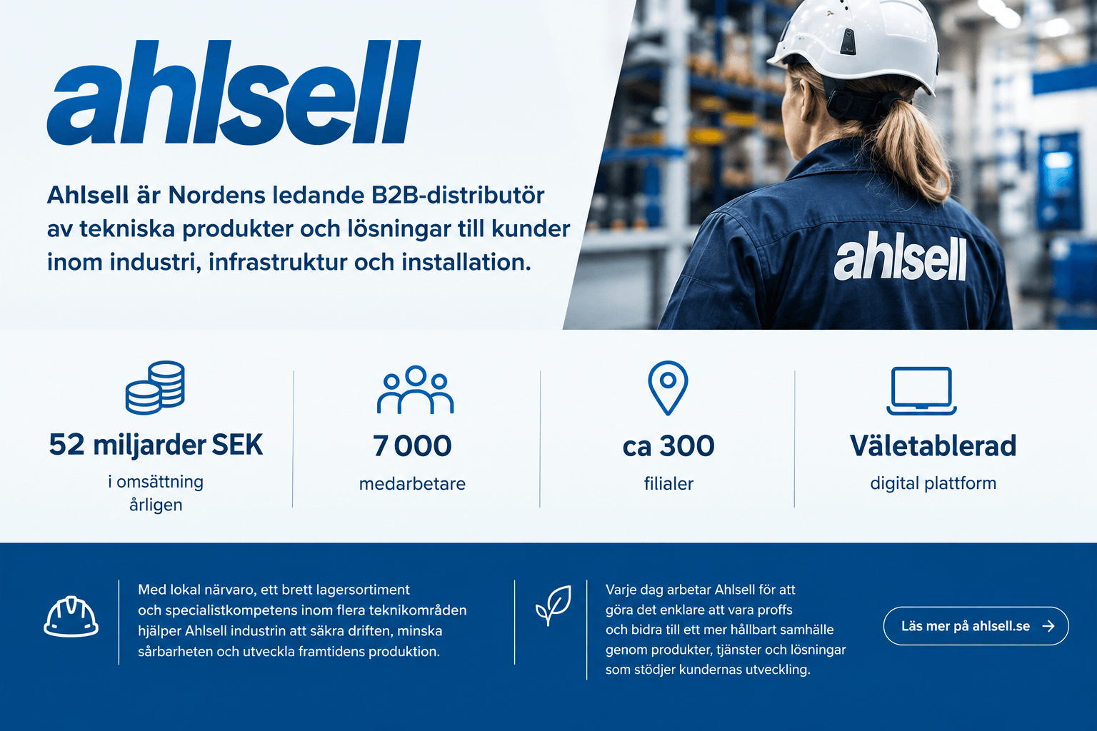 Fakta Ahlsell
