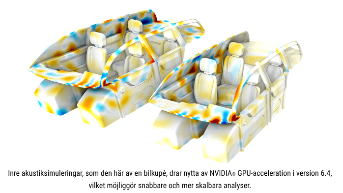 GPU-acceleration från NVIDIA snabbar upp Simulering, COMSOL