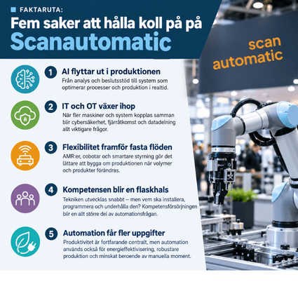 Scanautomatic