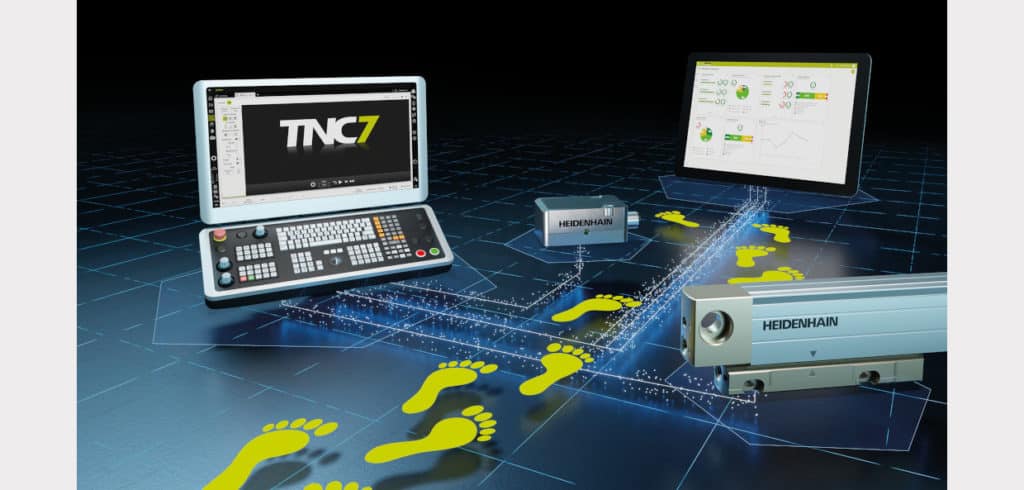 Heidenheins touch-probe TS 460, den nya linjärgivaren LB 383C för maskiner med långa axlar samt pulsgivarna LC och RCN.